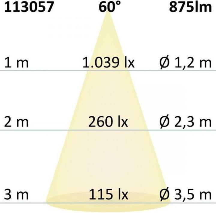 Image du produit Isoled Luminaires encastrés (875 lm)
