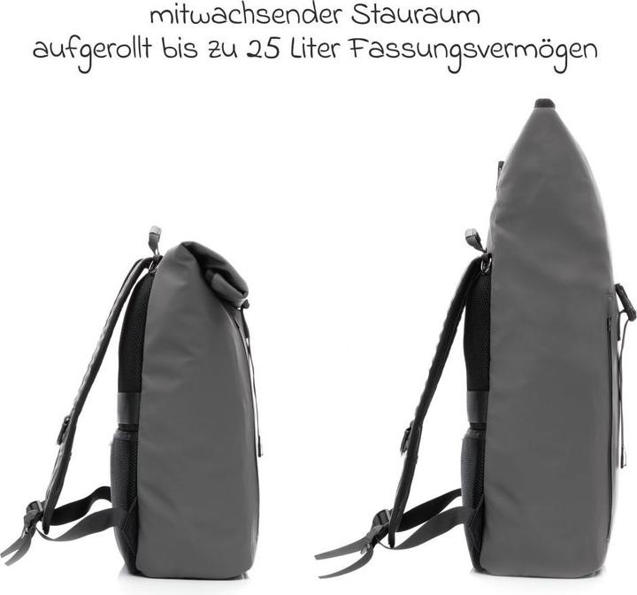 Produktbild Fillikid Wickelrucksack Oslo