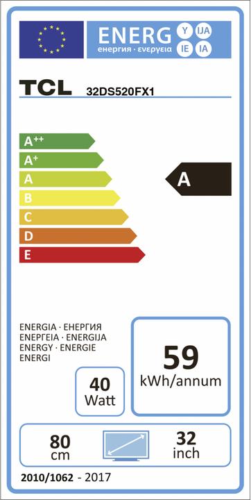 Energie-Label TCL 32ds520f (32", LCD, HD)