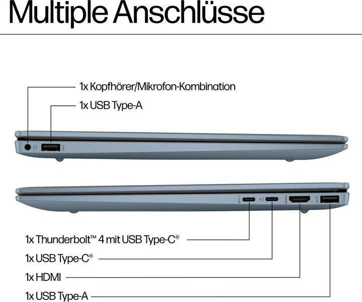 Produktbild HP Pavilion Plus 14-ew1152ng (14", 512 GB, 16 GB, DE, Intel Core Ultra 5 125H)