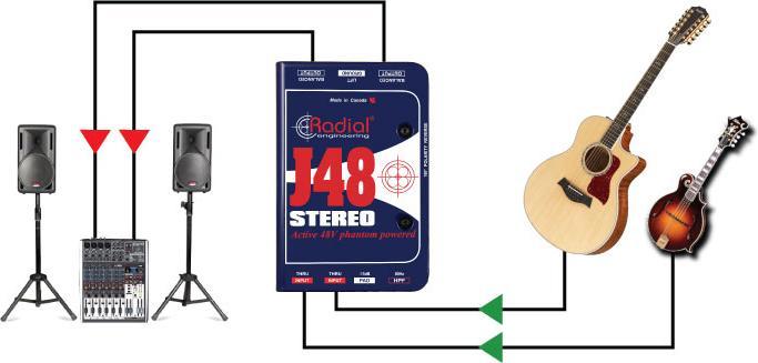 Produktbild Radial J48 Stereo actieve DI-box (DI Box)
