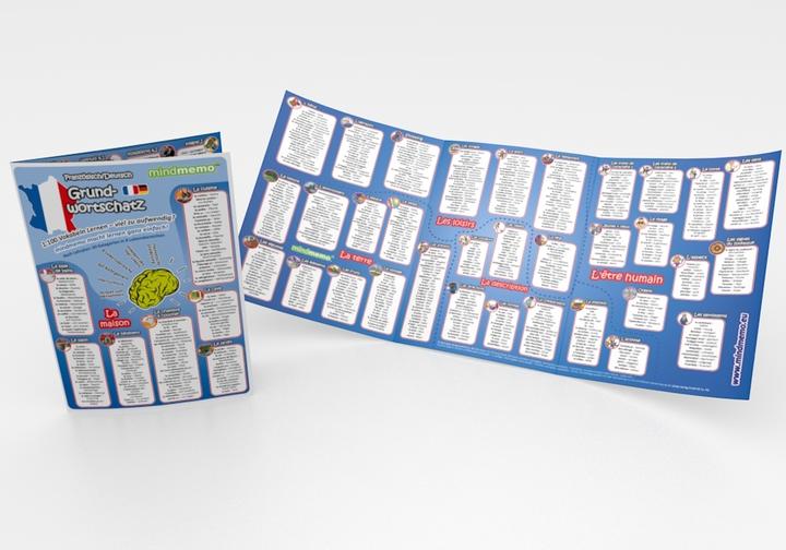 Produktbild mindmemo Lernfolder - Grundwortschatz Französisch / Deutsch - 1100 Vokabeln - Zusammenfassung (Deutsch, Fischer Henry, Hunstein Philipp, 2022)