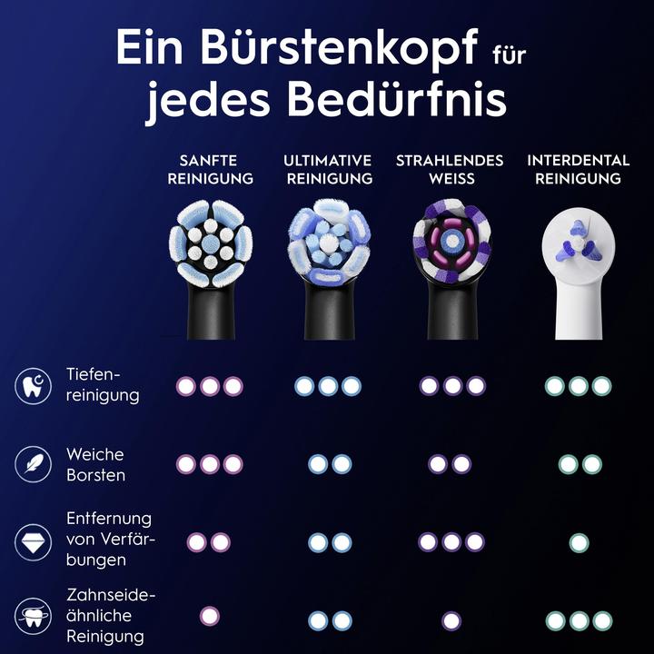 Productafbeelding Oral-B iO Sanfte Reinigung, Original Aufsteckbürsten (2 x)