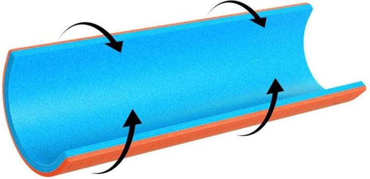 Produktbild SAM Medical Sam Splint Original (Erste Hilfe Set Zubehör)