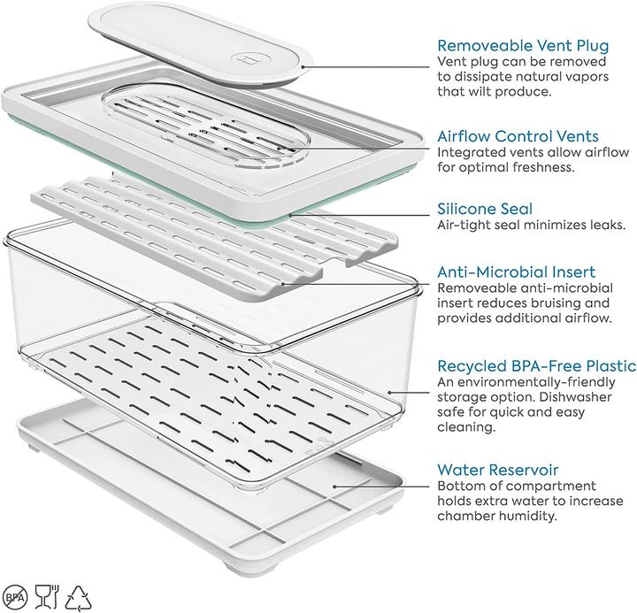 Actual product image iDesign iD Fresh