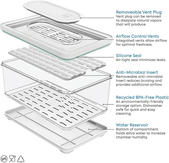 Productafbeelding iDesign iD Fresh