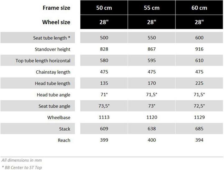 Produktbild Ortler Bozen (50 cm)
