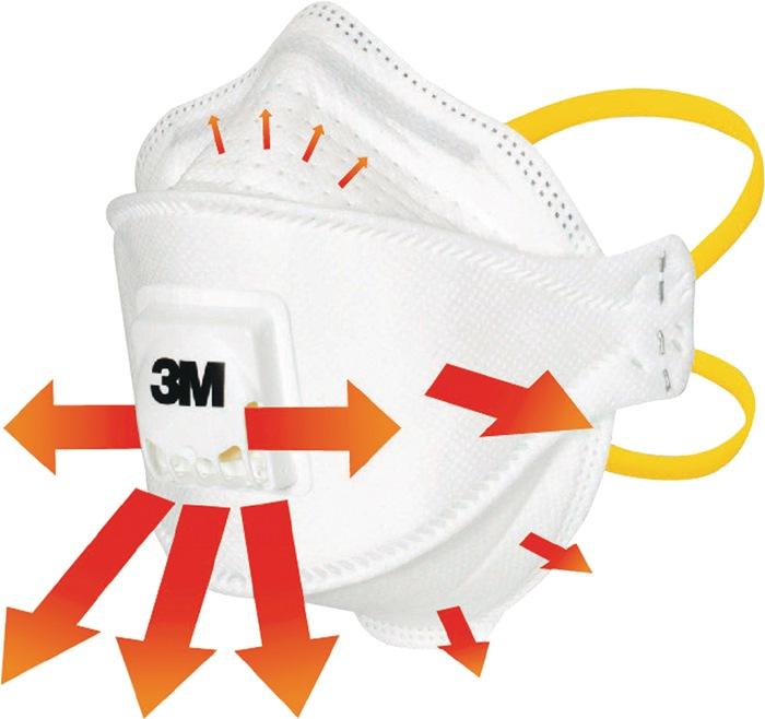 Image du produit 3M Atemschutzmaske (FFP1, 10 x)