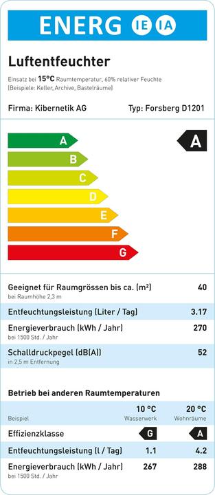 Label énergétique Forsberg D1201 (12 l/24h)
