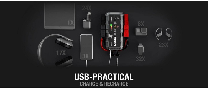 Actual product image Noco GB70 genius Boost (2000 A, 5000 mAh)