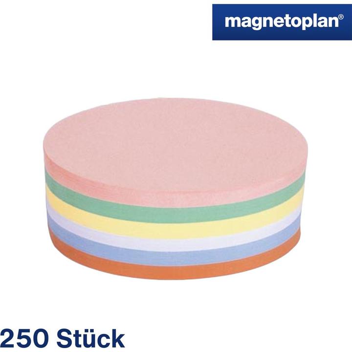 Immagine prodotto Magnetoplan Schede di presentazione