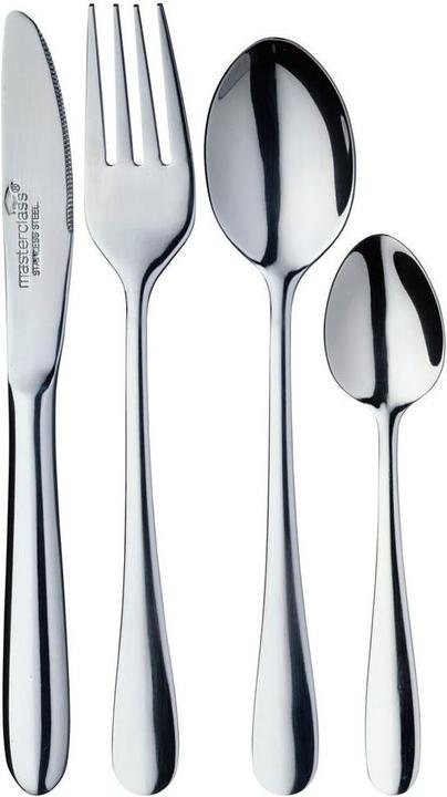 Actual product image Kitchen Craft Children's cutlery set