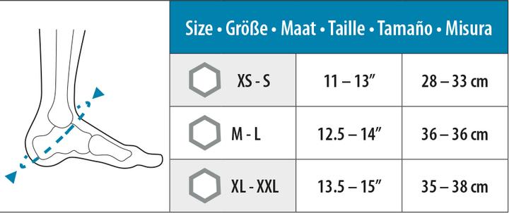 Immagine prodotto BioSkin Cavigliera AFTR DC (XL, XXL)