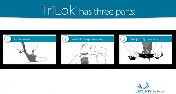 Produktbild BioSkin TriLok Knöchelbandage (M)