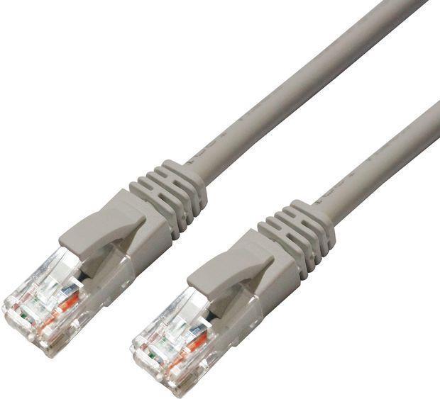 Immagine prodotto MicroConnect Cavo di rete (U/UTP, CAT6a, 0.25 m)