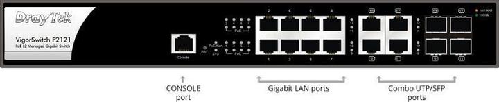 Immagine prodotto Draytek VigorSwitch P2121: 8 porte RJ-45 (12 porte)