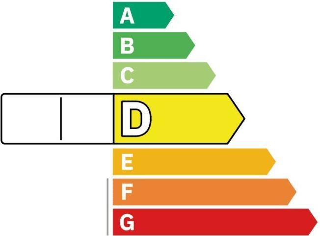 Energie-Label Diniwid Kompressorkühlbox (42 l)