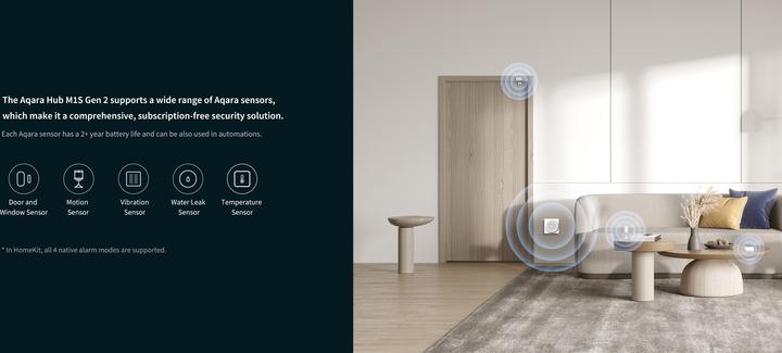 Produktbild Aqara Hub M1S Gen 2
