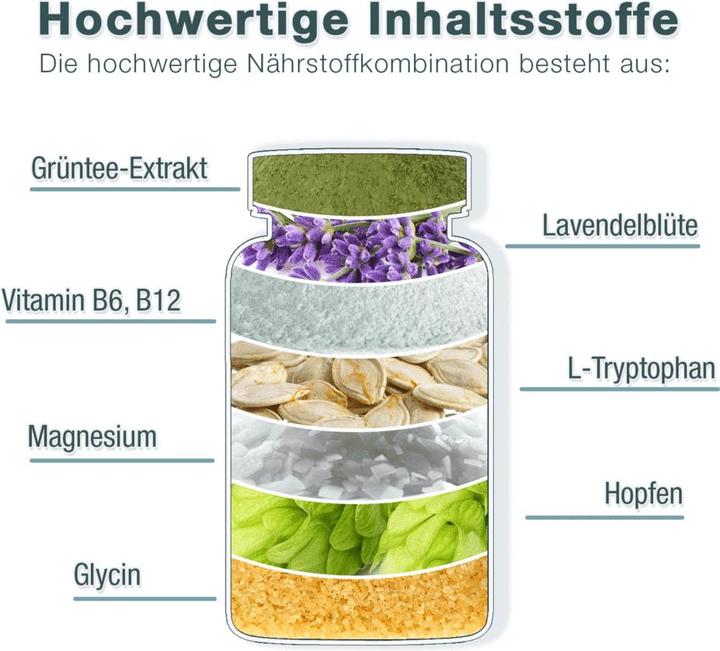 Actual product image Smartsleep Relax & Sleep (1 Piece, Capsules, 60 g)