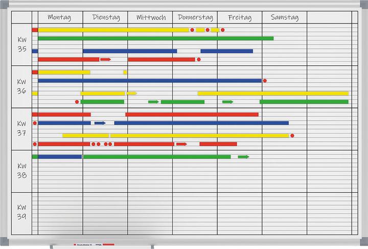 Immagine prodotto Maul Consiglio di pianificazione (90 x 60 cm)