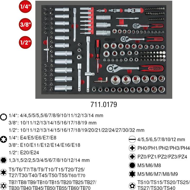 Actual product image KS Tools 1/4"+3/8"+1/2" socket set, H 35mm, 179 T., insert whole thrust surface