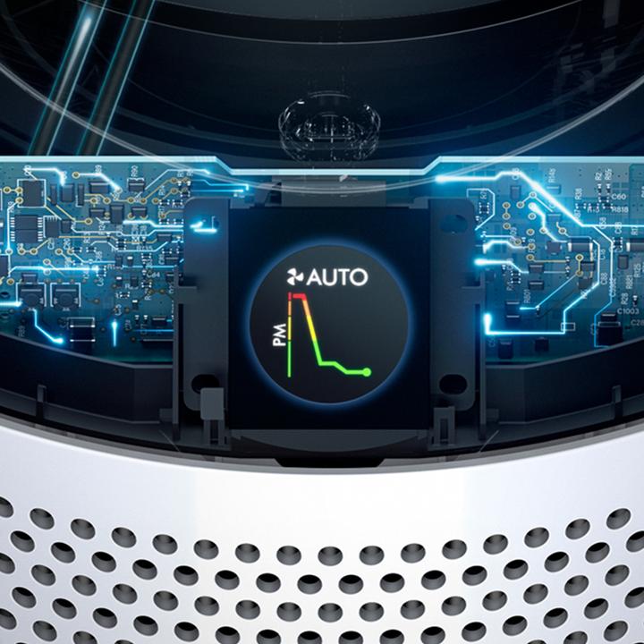 Actual product image Dyson Hot+Cool Gen1 HP10 (40 m²)