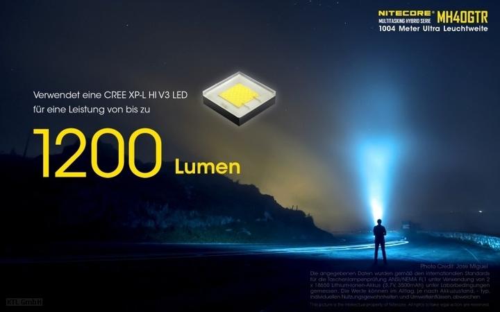Actual product image Nitecore MH40GTR (25.70 cm, 1200 lm)