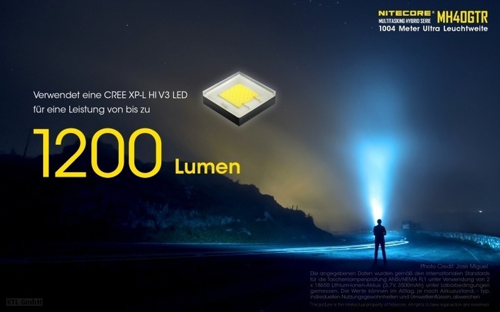 Actual product image Nitecore MH40GTR (25.70 cm, 1200 lm)
