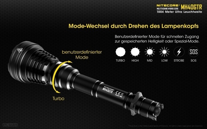 Actual product image Nitecore MH40GTR (25.70 cm, 1200 lm)