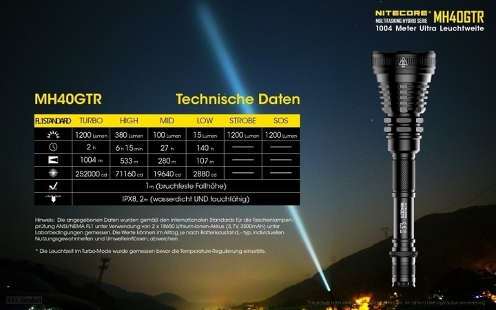 Actual product image Nitecore MH40GTR (25.70 cm, 1200 lm)