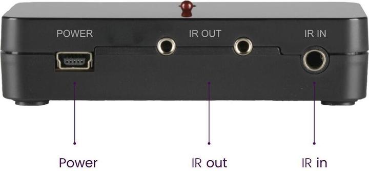 Actual product image Marmitek Invisible Control 6 Xtra (Remote control)