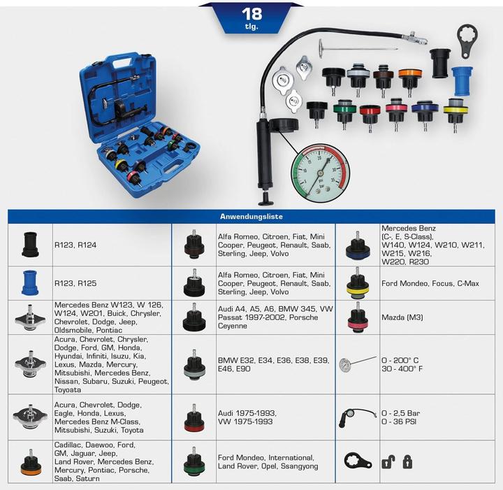 Image du produit Brilliant Tools Kit diagnostic système de refroidissement, 18 pcs