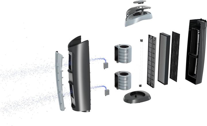 Produktbild Clean Air Optima CA-508 (80 m²)