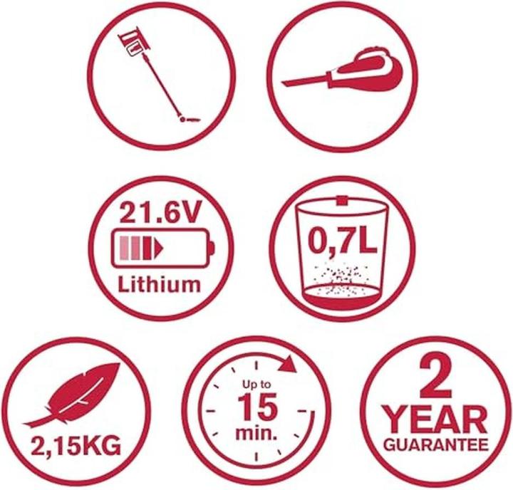 Actual product image Dirt Devil Stick vacuum cleaner DD9003