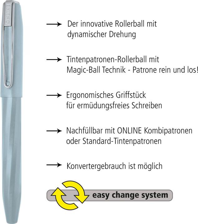 Image du produit Online Rollerball Slope 0.5mm (Gris, 1x)