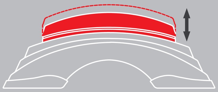 Actual product image Elite Front wheel elevation Su Sta Block Gel