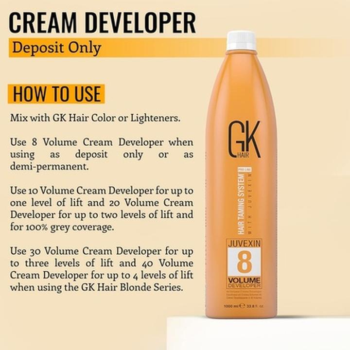 Produktbild Gk Hair 8 Volume