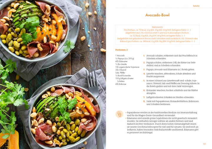 Actual product image Der Keto-Kompass – Das Kochbuch (German, Ulrike Gonder, 2020)