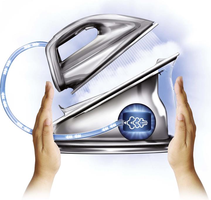 Produktbild Tefal Effectis Plus (2200 W, 240 g/min)