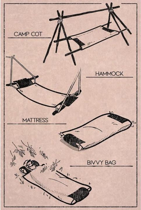 Actual product image Bushcraft The Kephart Roll (1.96 m)