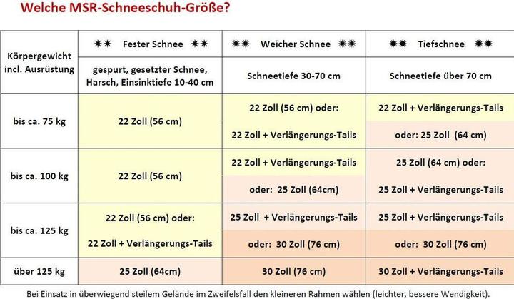 Produktbild Magnetoplan Whiteboard Design SP 180 x 120 cm Weiss, 1 Stück (20 x 56 cm)
