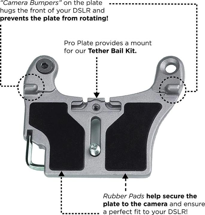 Produktbild Spider Holster Spider SpiderPro Einzel zu Doppelgurt Upgrade v2 (Hüftgurt)