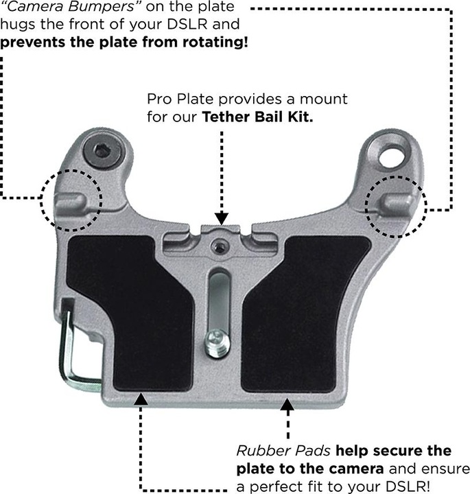 Actual product image Spider Holster Spider SpiderPro Single to Double Harness Upgrade v2 (Hip belt)