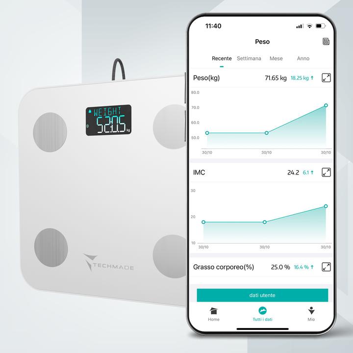 Produktbild Techmade Körperfett Körpergewichtswaage 180Kg