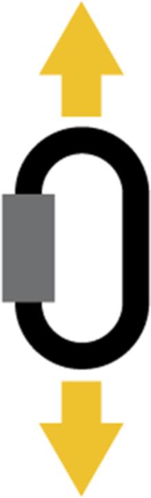 Produktbild Petzl Ok