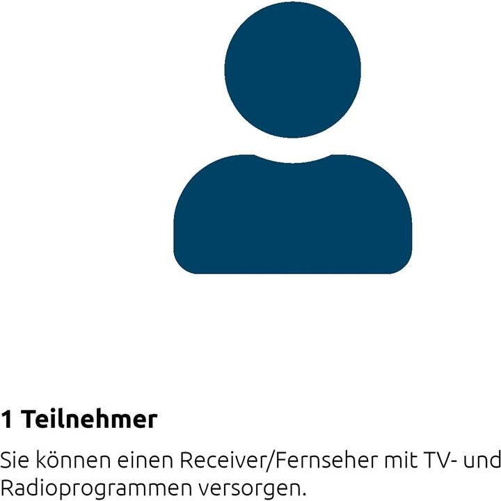 Produktbild TechniSat Multytenne, DuoSat 6.2° (Astra 19.2 & Hotbird 13), 1-Teilnehmer (Parabolantenne, 32.20 dB, DVB-S / -S2)