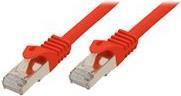 Produktbild Shiverpeaks Basic-S (S/FTP, CAT6a, 3 m)