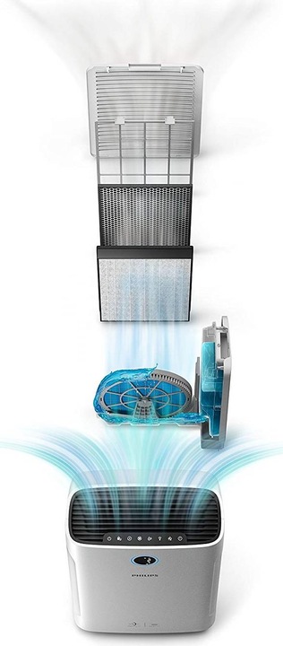 Produktbild Philips 3000 series FY3435/30 (1 x)