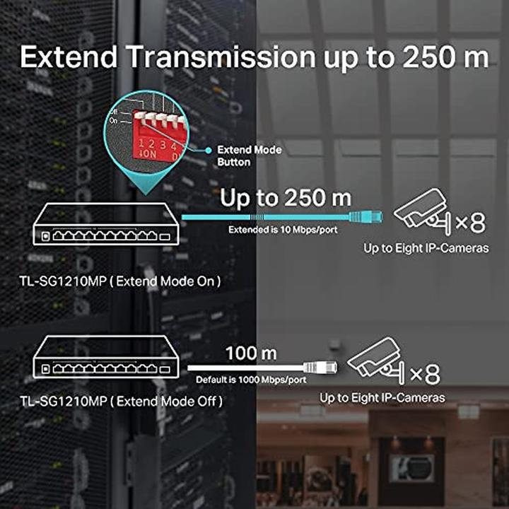 Produktbild TP-Link TL-SG1210MP (9 Ports)