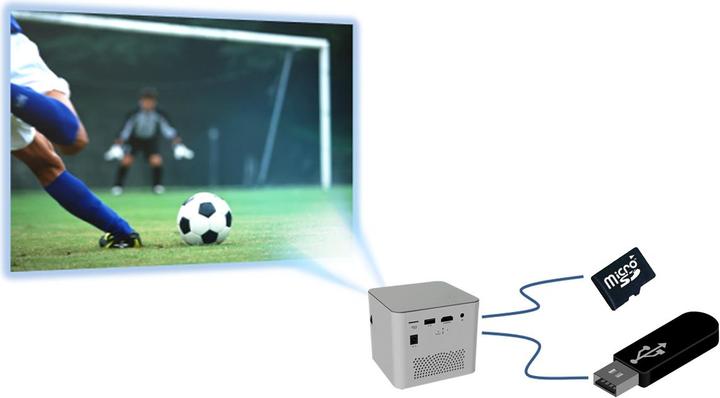 Produktbild Aiptek MobileCinema i400 (WXGA, 400 lm, 1.2:1)